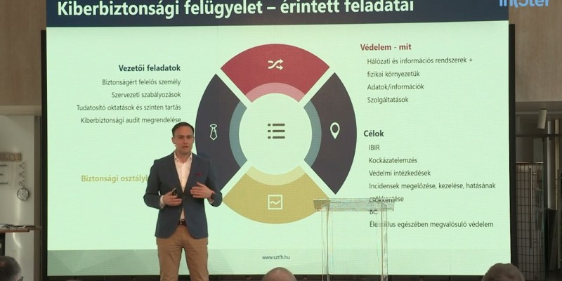 dr. Bencsik Balázs – Kiberbiztonsági AUDIT szabályozási lehetőségei