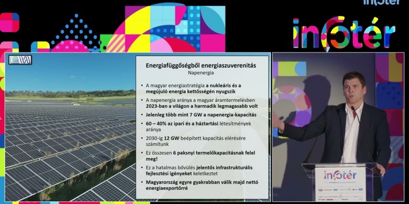 dr. Czepek Gábor – Miként lehet versenyképesebb a magyar energiaágazat?