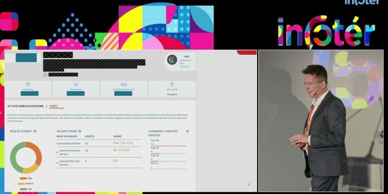 Kiss Zoltán – Trends Today – Hungary