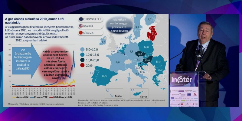 prof. Dr. Kovács Árpád – Vázlat az űrgazdaság költségvetési-stabilitási és gazdaságpolitikai feltételeiről
